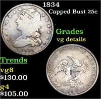 1834 Capped Bust Quarter 25c Grades vg details