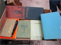 Antique book lot. Poetry & more.