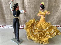 Marin Spanish Dancers, Made in Spain