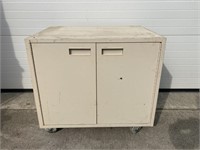 Metal cabinet on casters