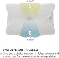 NEW $56 Coisum Cervical Pillow