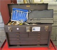 Kennedy machinest box with contents including