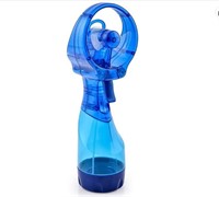 ELECTRIC MISTER WATER BOTTLE FAN