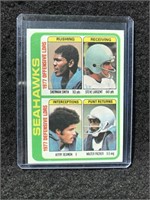 1978 Topps Steve Largent Seahawks NFL Card