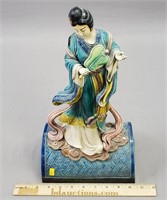 Chinese Roof Tile Reproduction Figure