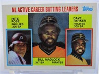 1984 Topps Active Batting Leaders Pete Rose