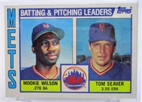 1984 Topps Batting and Pitching Leaders M Wilson