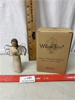 Willow Tree Angel of Warmth Ornament Statue w Box