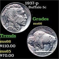 1937-p Buffalo Nickel 5c Grades GEM+ Unc