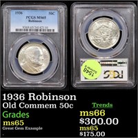 PCGS 1936 Robinson Old Commem Half Dollar 50c Grad