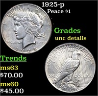 1925-p Peace Dollar $1 Grades Unc Details