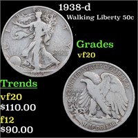 1938-d Walking Liberty Half Dollar 50c Grades vf,