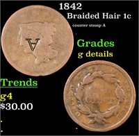 1842 Braided Hair Large Cent 1c Grades g details