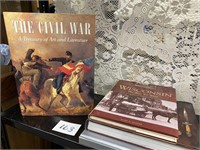 CIVIL WAR CONSOLE BOOK - WISCONSIN CONSOLE BOOK