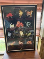 The Asian zodiac professionally framed print with