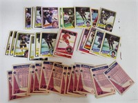 1984 OPC hockey card group