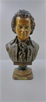 1900's Bronze Finish Cast Spelter Bust of Mozart