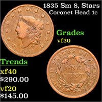1835 Sm 8, Stars Coronet Head Large Cent 1c Grades