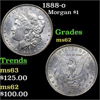 1888-o Morgan Dollar $1 Grades Select Unc