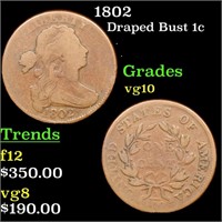1802 Draped Bust Large Cent 1c Grades vg+