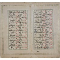 18th Century Illuminated Manuscript Page Of The H