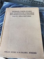 Dutch Anatomy Book Verhaltnislehre