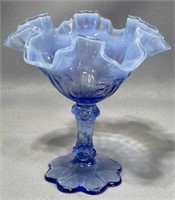 Fenton Roses Opalescent Ruffled Compote