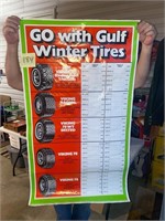 Gulf Tire Automotive Poster