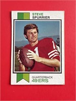 1973 Topps Steve Spurrier Card #481