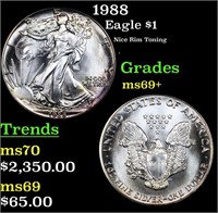 1988 Silver Eagle Dollar $1 Grades Gem++++ Unc