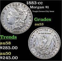 1883-cc Morgan Dollar $1 Grades Select AU