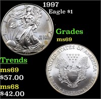 1997 Silver Eagle Dollar $1 Grades ms69