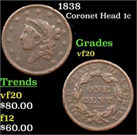 1838 Coronet Head Large Cent 1c Grades vf, very fi