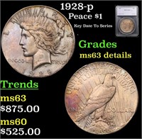 1928-p Peace Dollar $1 Graded ms63 details By SEGS