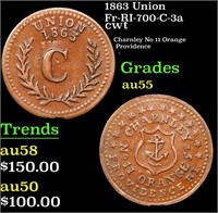 1863 Union Civil War Token Fr-RI-700-C-3a 1c Grade
