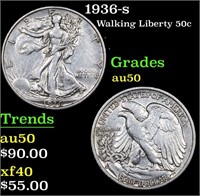 1936-s Walking Liberty Half Dollar 50c Grades AU,