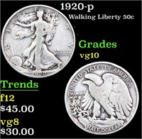 1920-p Walking Liberty Half Dollar 50c Grades vg+
