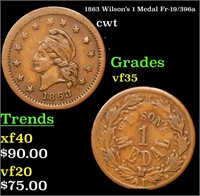 1863 Wilson's 1 Medal Civil War Token Fr-19/396a 1