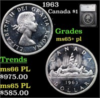 1963 Canada Dollar $1 Grades ms65+ PL By SEGS