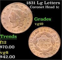 1831 Lg Letters Coronet Head Large Cent 1c Grades
