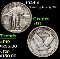 1924-d Standing Liberty Quarter 25c Grades vf+