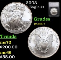 2003 Silver Eagle Dollar $1 Graded ms69+ By SEGS