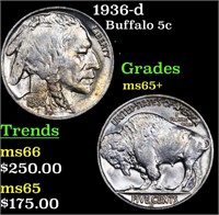 1936-d Buffalo Nickel 5c Grades GEM+ Unc