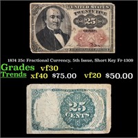 1874 25c Fractional Currency, 5th Issue, Short Key