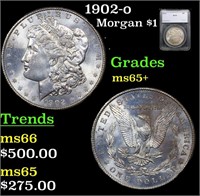 1902-o Morgan Dollar $1 Graded ms65+ By SEGS