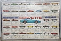 (GA) Framed Corvette Technical Data 1953-1992