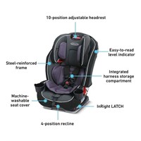 Graco SlimFit 3 in 1 Car Seat