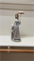 Lladro Woman with Hat and Parasol