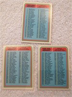 UNMARKED CHECKLISTS OPC- 1984-85