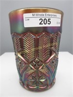 Great Lakes Carnival Glass Bash 2022